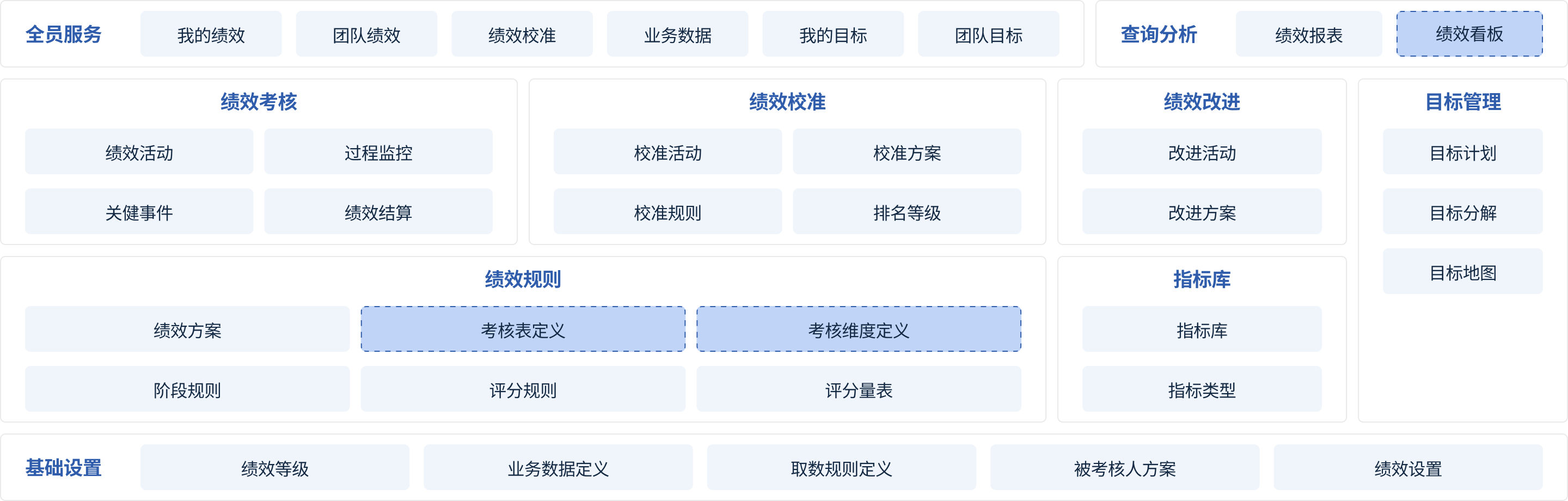 全员服务.png