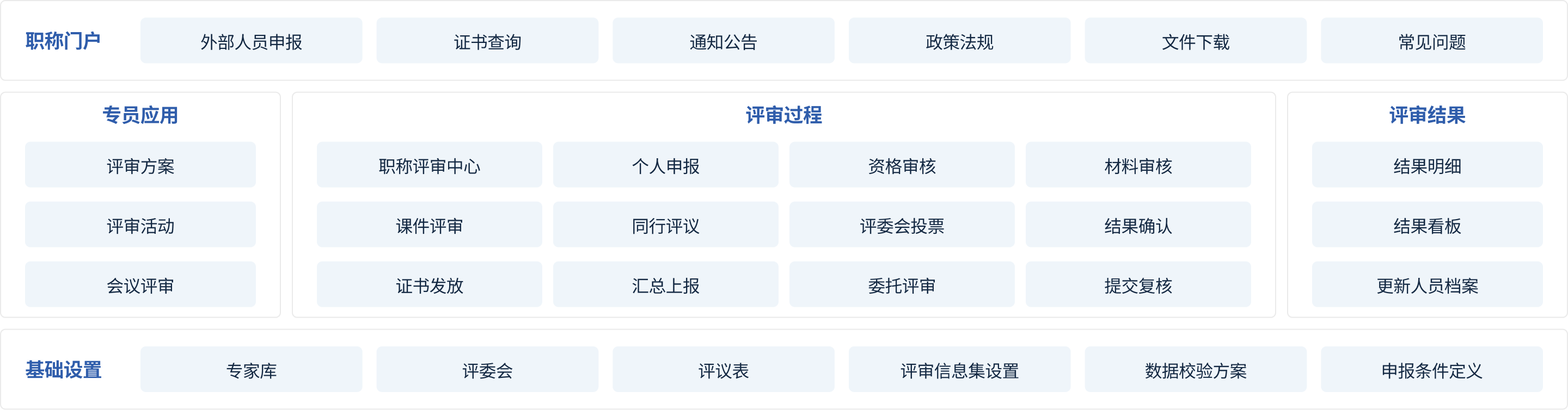 职称门户.png