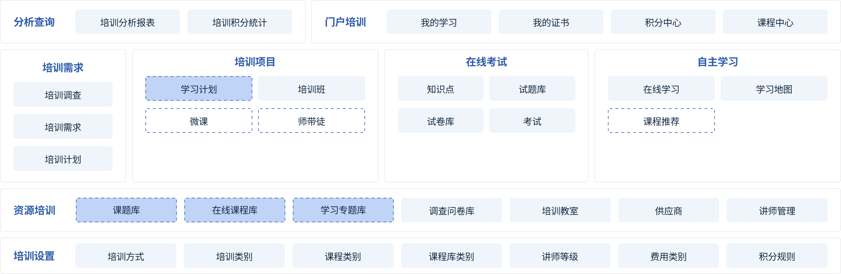分析查询.png