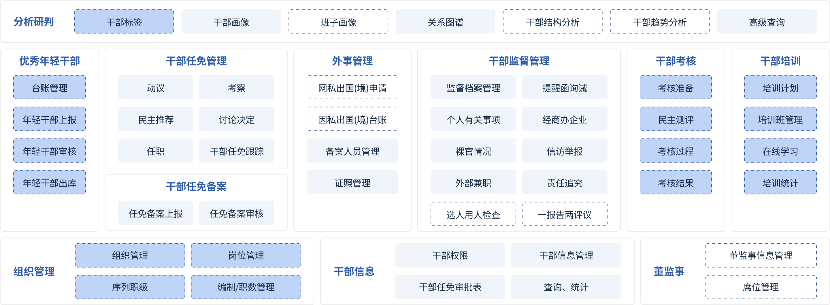 分析研判.png