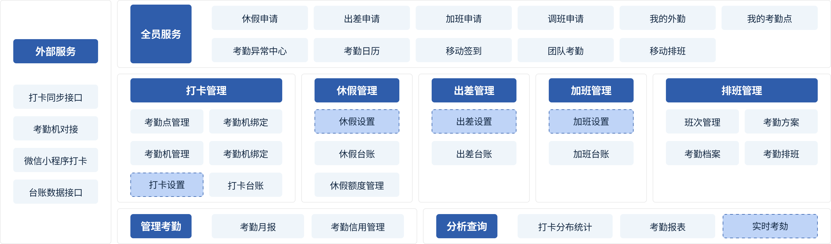 外部服务.png